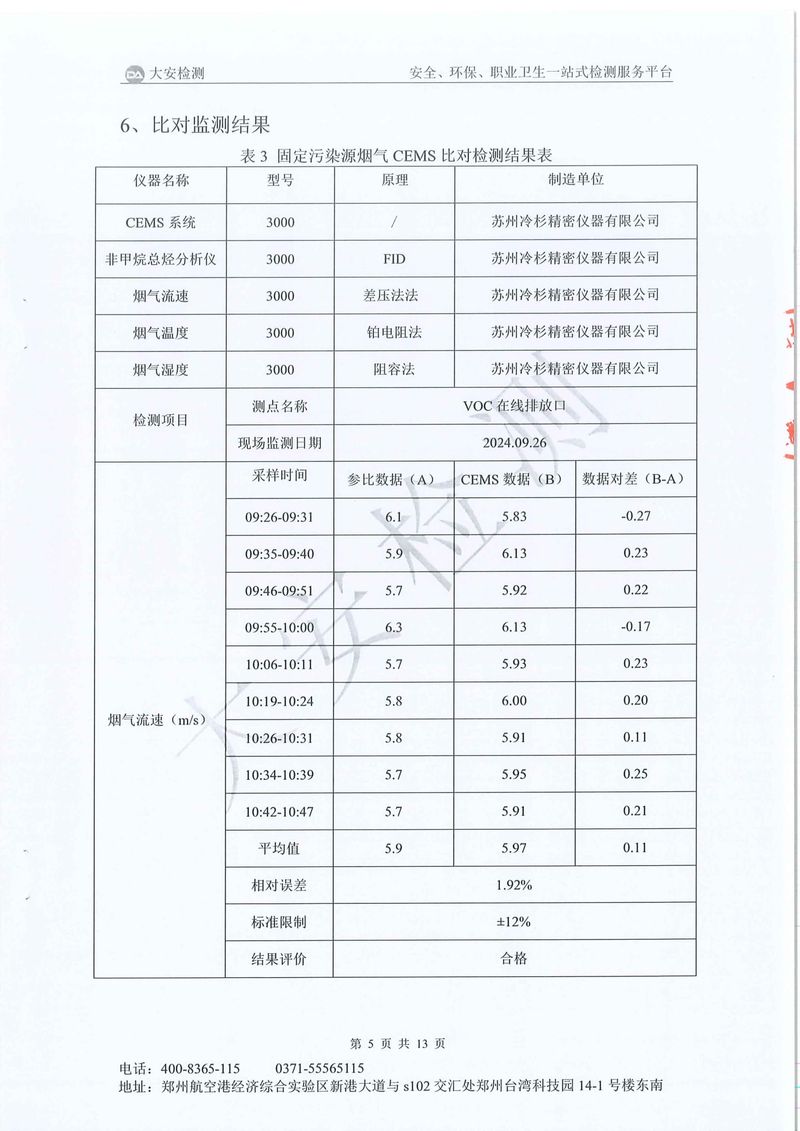 新鄉(xiāng)市三鑫科技有限公司-廢氣在線(xiàn)比對(duì)-06