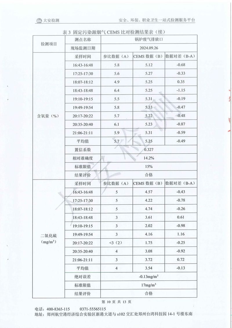 新鄉(xiāng)市三鑫科技有限公司-廢氣在線(xiàn)比對(duì)-11